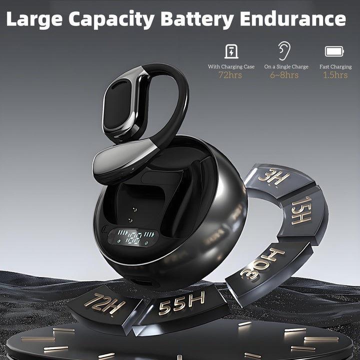 AI Translator Earbuds